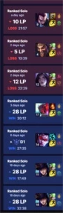 Conta d2 high mmr decay +28/-11 emotes de GM HANDLEVELED - League of Legends LOL