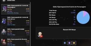 Honkai: Star Rail - Clara + Gepard - Lvl 29 - Outros