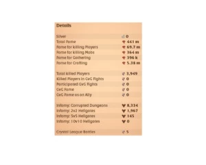 Vendo conta Albion Online upada - 441M Fama total