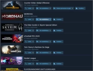 STEAM LEVEL 23