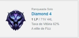 CONTA DIAMANTE IV LOL - League of Legends