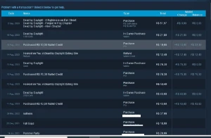 Conta 9 Anos Com Mais De 35 Jogos Steam