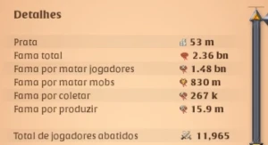 TOP 595 MUNDIAL - 1.5Bn Fama Pvp + 1,3Bn Prata. Vai Tudo! - Albion Online