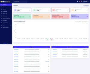 🚀 SaaS para Mineração de Shiba Inu Coin 🚀 - Outros