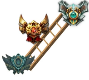 Controle de PDL - League of Legends LOL