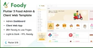 Foody – Modelo De Administrador E Cliente De Alimentos - Outros