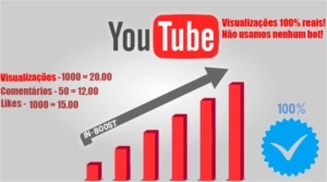 Visualizações para videos do youtube - Redes Sociais