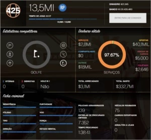 Conta de GTA V lvl425 Dinheiro: 1Bi + 8 jogos