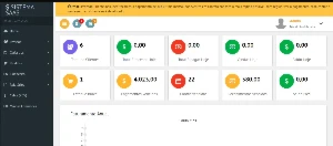 Sistema SaaS para Administração de Lojas - 2024 - Outros