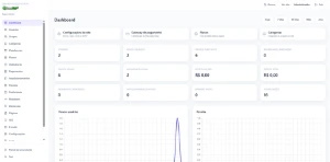 Script PHP GruposLink – Site de Divulgação de Grupos - Sites, Lojas e Sistemas Prontos Sites e Scripts