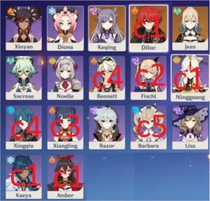 CONTA GENSHIN AR 45+DILUC C1-KEQING-JEAN -VARIOS PERSONAGENS - Genshin Impact