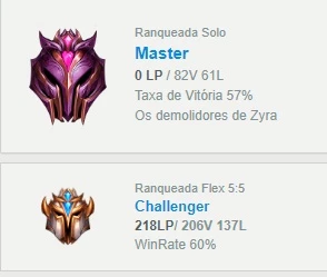 Conta LoL Desafiante season 10 - League of Legends