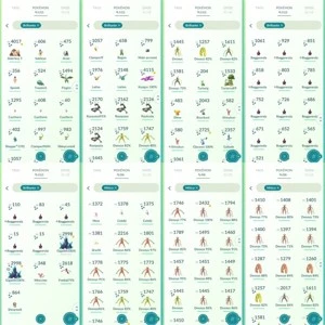Conta Pokémon Go Nivel 41 Mystic