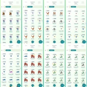 Conta Pokémon Go Nivel 41 Mystic