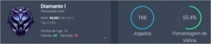 Conta diamante 1 lol - League of Legends