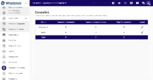 WhaTicket SAAS - FlowBuilder Nativo + Atualizações + Brindes - Outros