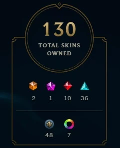 CONTA FLEX CHALLENGER 350 PDL - League of Legends LOL
