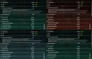 Raiden C1 + Kokomi + Eula + Hutao + Xiao + Venti + Zhongli🌟 - Genshin Impact