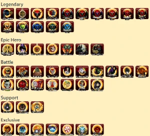 Conta 2014 - LQS - Chronomancer Prime - 49 Badges - 2k De Ac - Adventure Quest World AQW
