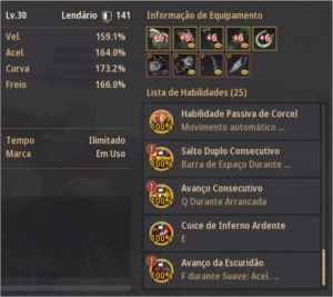 CONTA BLACK DESERT SA COMPLETA