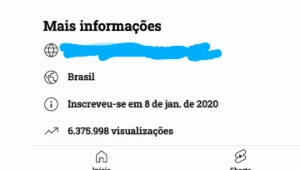 Canal Youtube Com 24000 Inscritos E 6 Milhões De Views - Redes Sociais