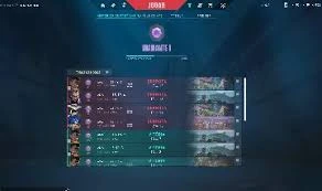 Conta Valorant Premium 💎 Gemada | Entrega Imediata