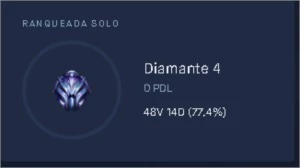 CONTA LOL D4 - 48V 14D (77,4%) - League of Legends
