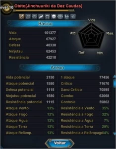CONTA NARUTO ONLINE SERVER 63 FC 2 MILHOES, CONTA MUITO TOP - Outros