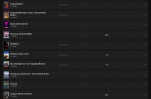 Conta Epic Games com 72 JOGOS + INTENS - Outros