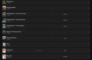 Conta Epic Games com 72 JOGOS + INTENS - Outros