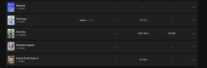 Conta Epic Games com 72 JOGOS + INTENS - Outros