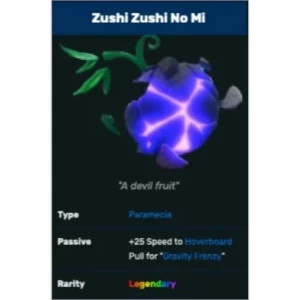 Grand Piece Online|GPO Zushi - Outros