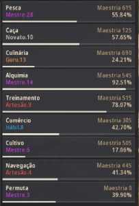 Conta BDO 786 GS 8000 R$ - Black Desert
