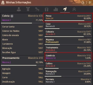 Conta Bdo 796 Gs- Witch- R$5.300,00+ Buçula ,Telescopio,mapa - Black Desert