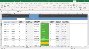 Planilha De Planejamento E Controle Da Produção - PCP 4.0 - Outros