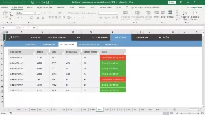 Planilha De Planejamento E Controle Da Produção - PCP 4.0 - Outros