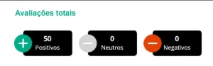 Elojob League of Legends LOL