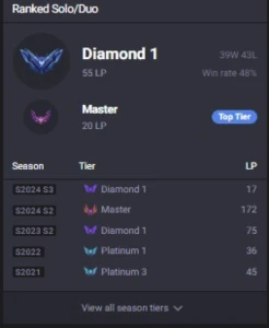 Conta Ex-Mestre(Atual:Diamante 2) /200 SKINS/Todos Champions - League of Legends LOL