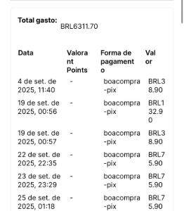 Conta Valorant muito rica