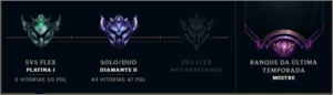 Conta LOL Diamante 2 - League of Legends