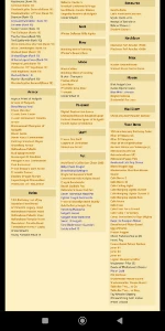 Adventure Quest world AQW