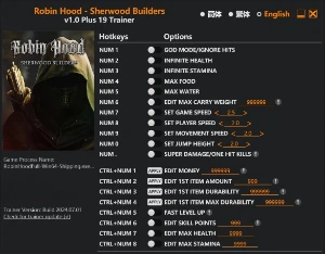 Robin Hood – Sherwood Builders Trainer - Steam