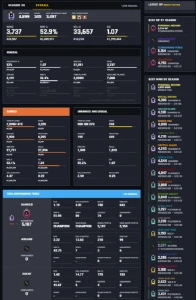 Rainbow Six Siege account - Ubi Connect
