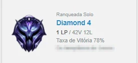 CONTA LOL DIAMANTE IV 78% WINRATE 605 DE RP - League of Legends