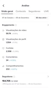 Vendo conta Tiktok - Redes Sociais