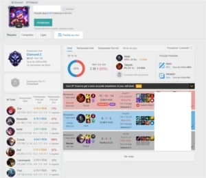 Conta LOL Diamante 2 - League of Legends