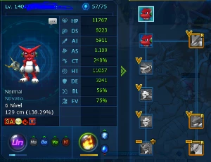 Conta Ladmo Com 3 Sss+ End Game. - Digimon Masters Online