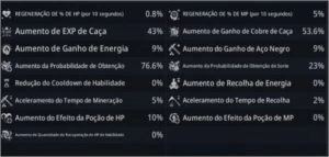 MIR4 NA122 GUERREIRO 82K LVL 71 Server do AMOR