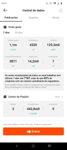 Conta Kwai com maís de 14 mil seguidores super Barata - Redes Sociais