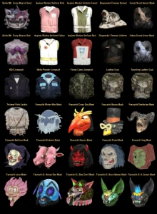 Fallout 76  Roupa Rara - Outros